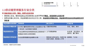 供應(yīng)鏈管理服務(wù)領(lǐng)域的中期投資策略 挖掘潛在機(jī)遇與風(fēng)險(xiǎn)控制