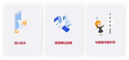 北京筑龍發聲煉化企業大會，助力央國企采購供應鏈數字化轉型